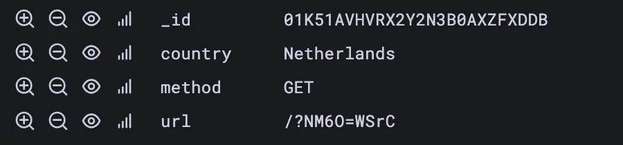 URL Example